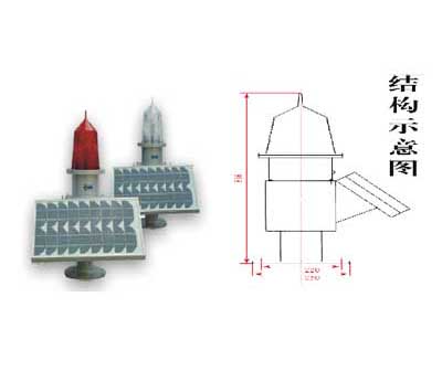 TGZ-155太陽能智能型航標(biāo)燈